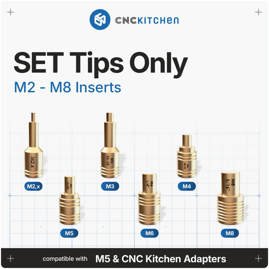 Smältningshjälpmedel för Gänginsatser - Brand It 3D