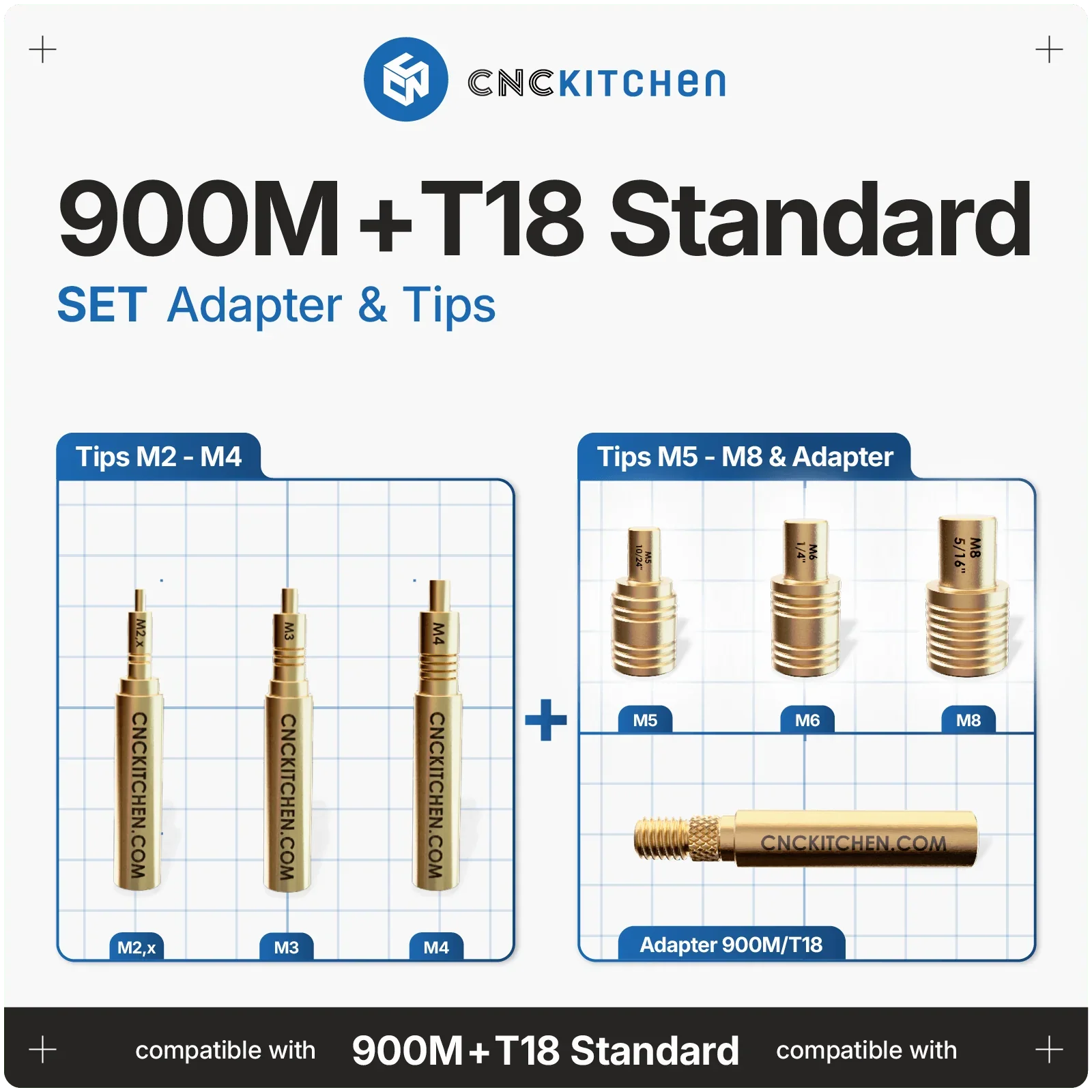 Smältningshjälpmedel + 900M & T18 Adapter - Brand It 3D