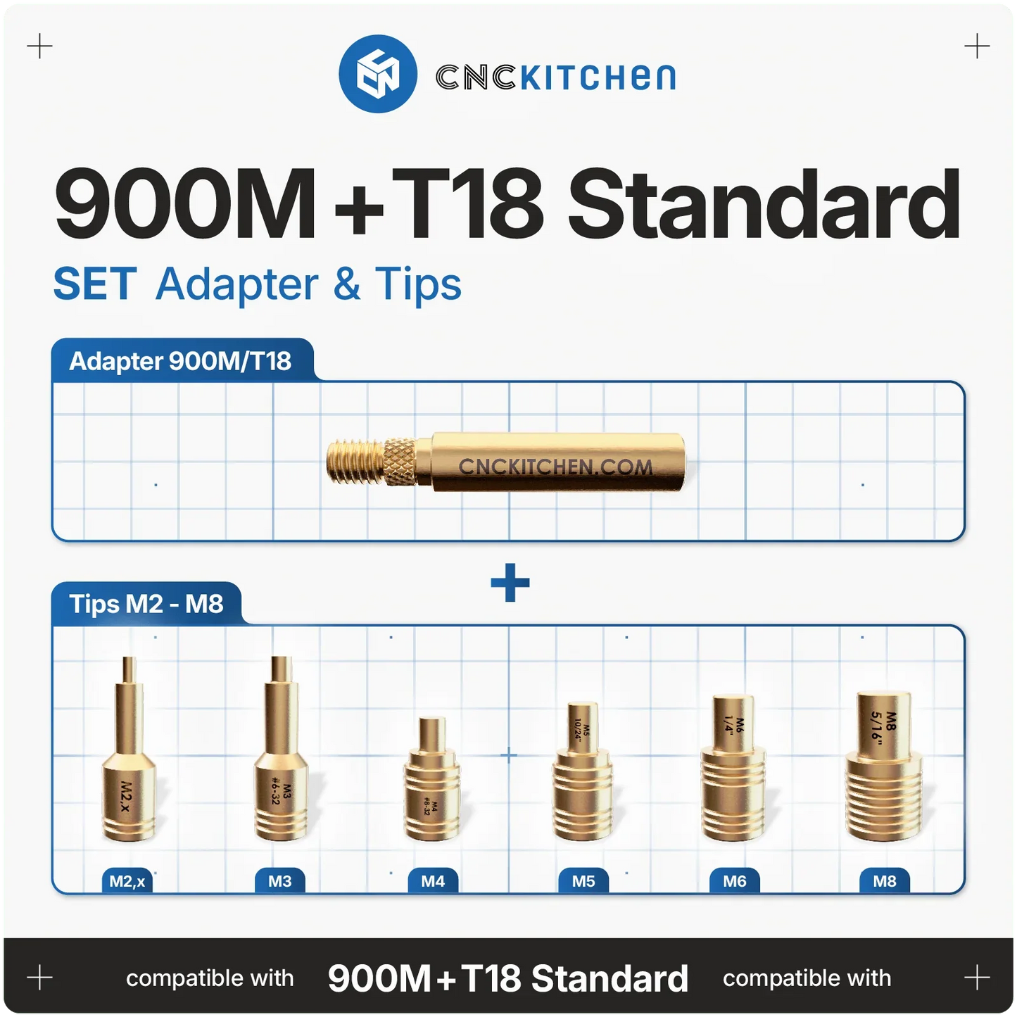 Smältningshjälpmedel + 900M & T18 Adapter - Brand It 3D